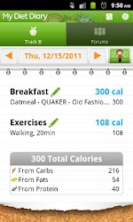 My Diet Diary Calorie Counter