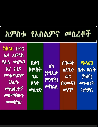 ኢስላማዊ አኼራን ማስታዎሻ ትምህርቶች