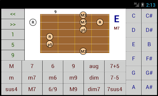 DG Guitalele Requinto Patterns