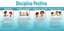 Disciplina Positiva APK