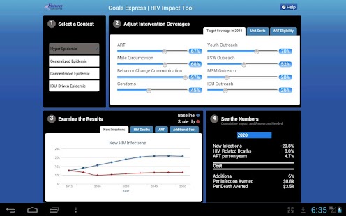 Free Goals Express: HIV Impact Tool APK