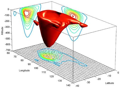 MATLAB FOR ENGINEER