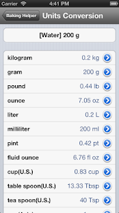 Download Baking Helper (Expired) APK for PC