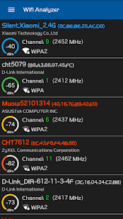 Lastest Wifi Analyzer APK