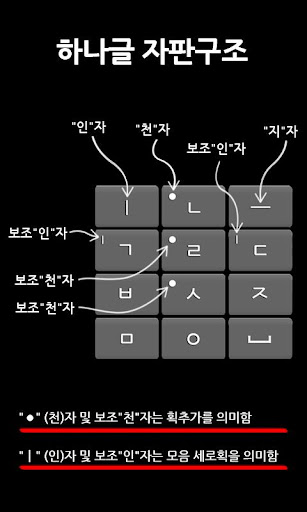 천지인 그리기 자판 - 하나글