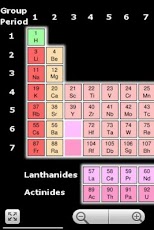 Elements - Periodic Table Pro