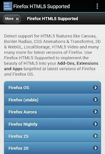 Firefox HTML5 Supported