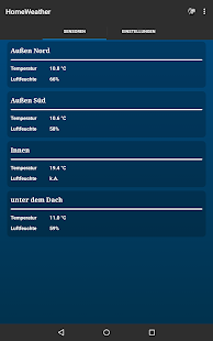 Lastest HomeWeather APK for PC