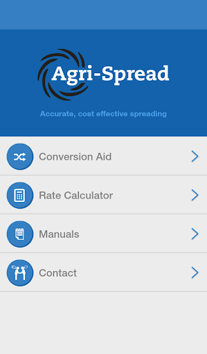 AgriSpread