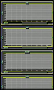 Lastest Sailors Mate Weather APK