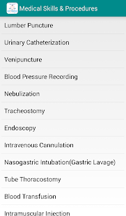 Medical & Surgical Procedures Screenshots 0