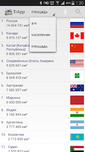 TrApp: Countries of the World Screenshots 4