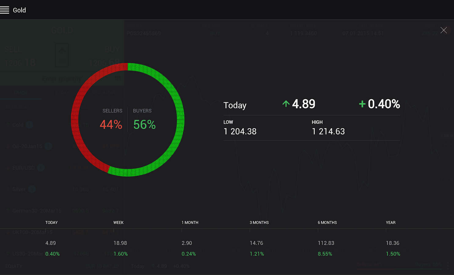 Trading 212 FOREX for Tablet - screenshot