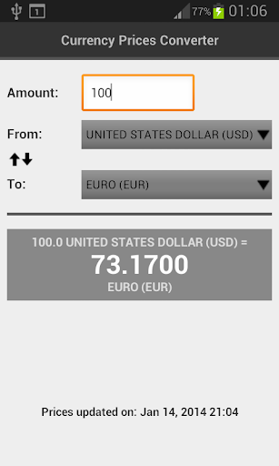 Currency Prices Converter Free
