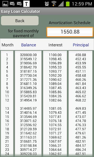 【免費財經App】Easy Loan Calculator-APP點子