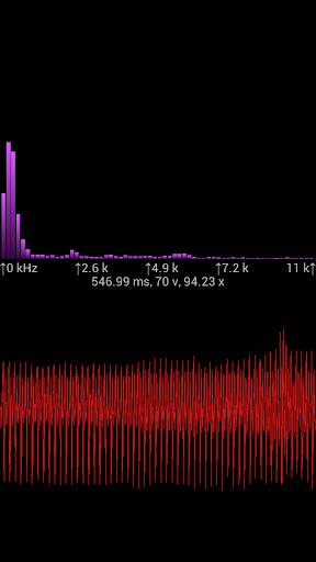 Sound View Spectrum Analyzer