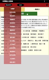 中学歴史人名事典 - náhled