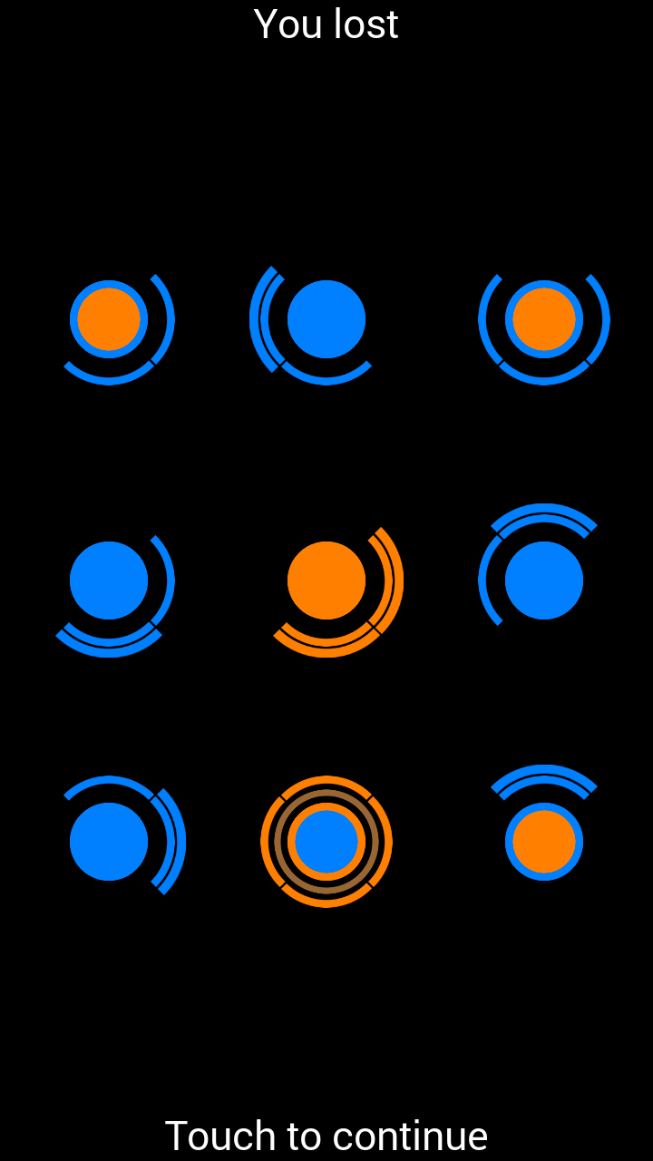 Quadrants Screen 3