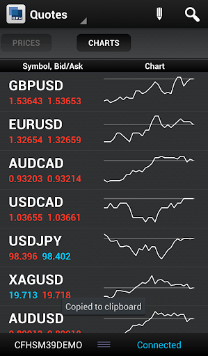 CFH Mobile Trader