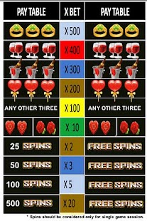 How to download ValentineSlotMachine 1.0 mod apk for bluestacks