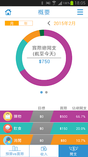 免費下載財經APP|IEC收支管家 app開箱文|APP開箱王