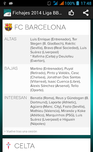 LIGA BBVA转让2014