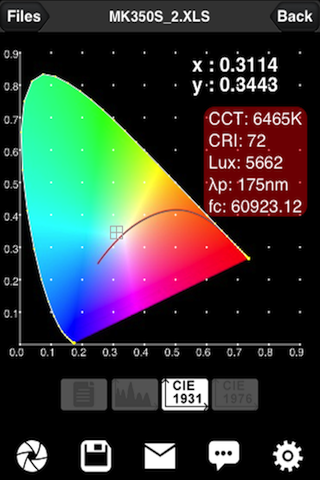 免費下載工具APP|uSpectrum MK350N app開箱文|APP開箱王