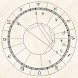 Astrology Zodiac Chart