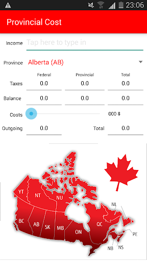 Provincial Cost