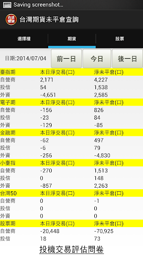 【免費財經App】台灣期貨未平倉查詢-APP點子