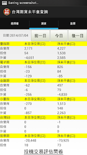 台灣期貨未平倉查詢