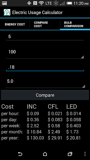 【免費財經App】Electricity Cost Calculator-APP點子