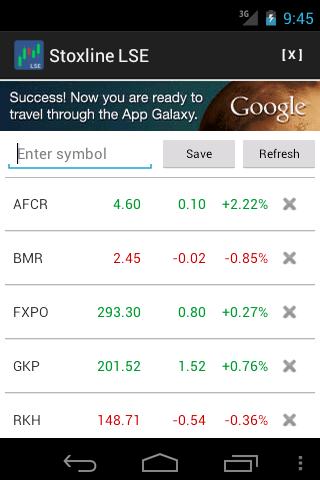 Stoxline LSE