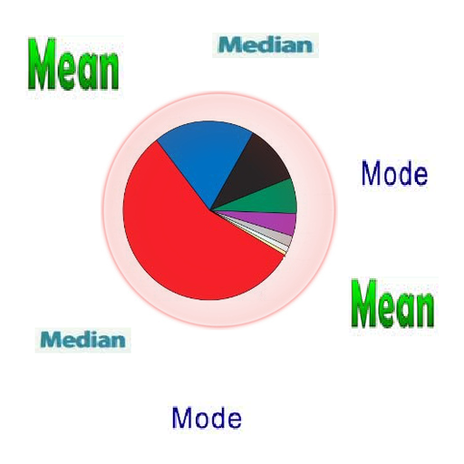 Statistics Basics Pro LOGO-APP點子