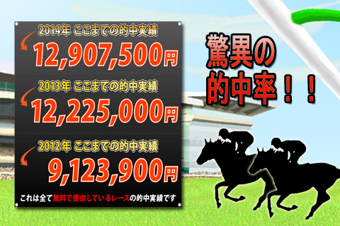 完全無料馬レース情報