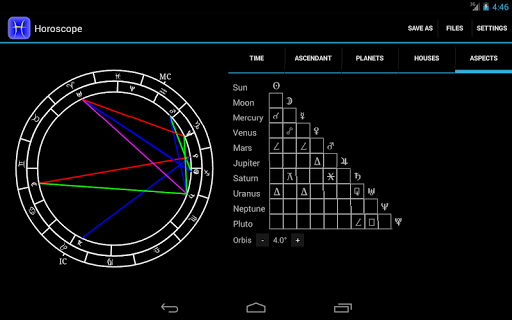 【免費生活App】Horoscope-APP點子