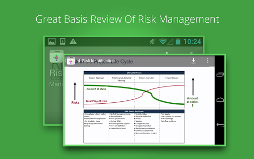 【免費教育App】Risk Management Course-APP點子