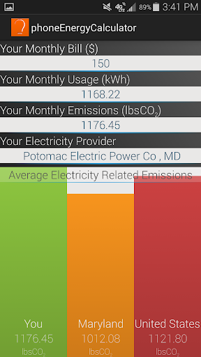 Your Electric Footprint