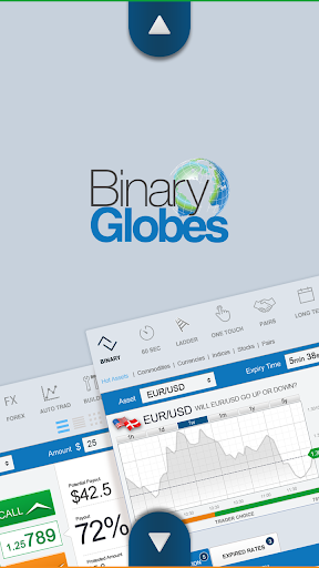 BinaryGlobes - Binary Options