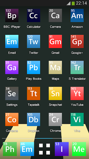 Periodic Table Theme HD