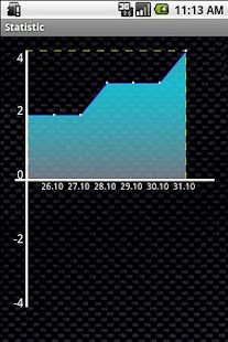 Free Download Progress Success APK for PC