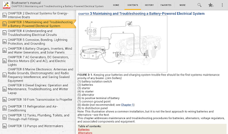 Boatowners Electrical Manual poster 8