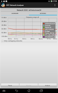 WiFi Analyzer