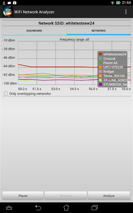 WiFi Analyzer - Android Apps on Google Play