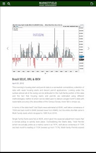 Lastest Marketfield Asset Management APK