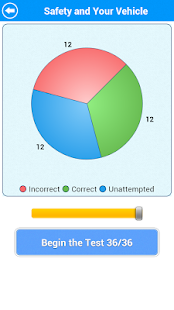 How to get Driving Test Lite lastet apk for bluestacks