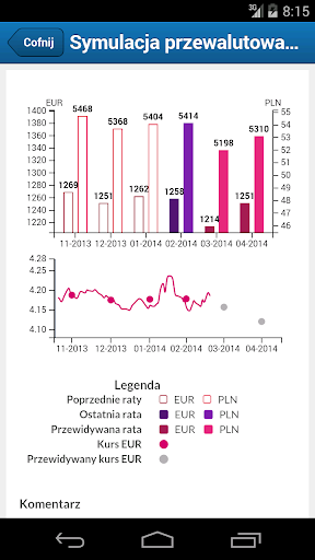 Explans — kredyt pod kontrolą