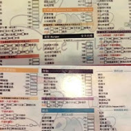 傑尼兔 Jennie Talk's