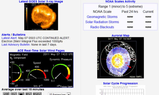 Flysaf Space Weather v.2.1