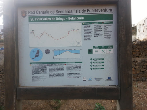 Red Canaria Hiking